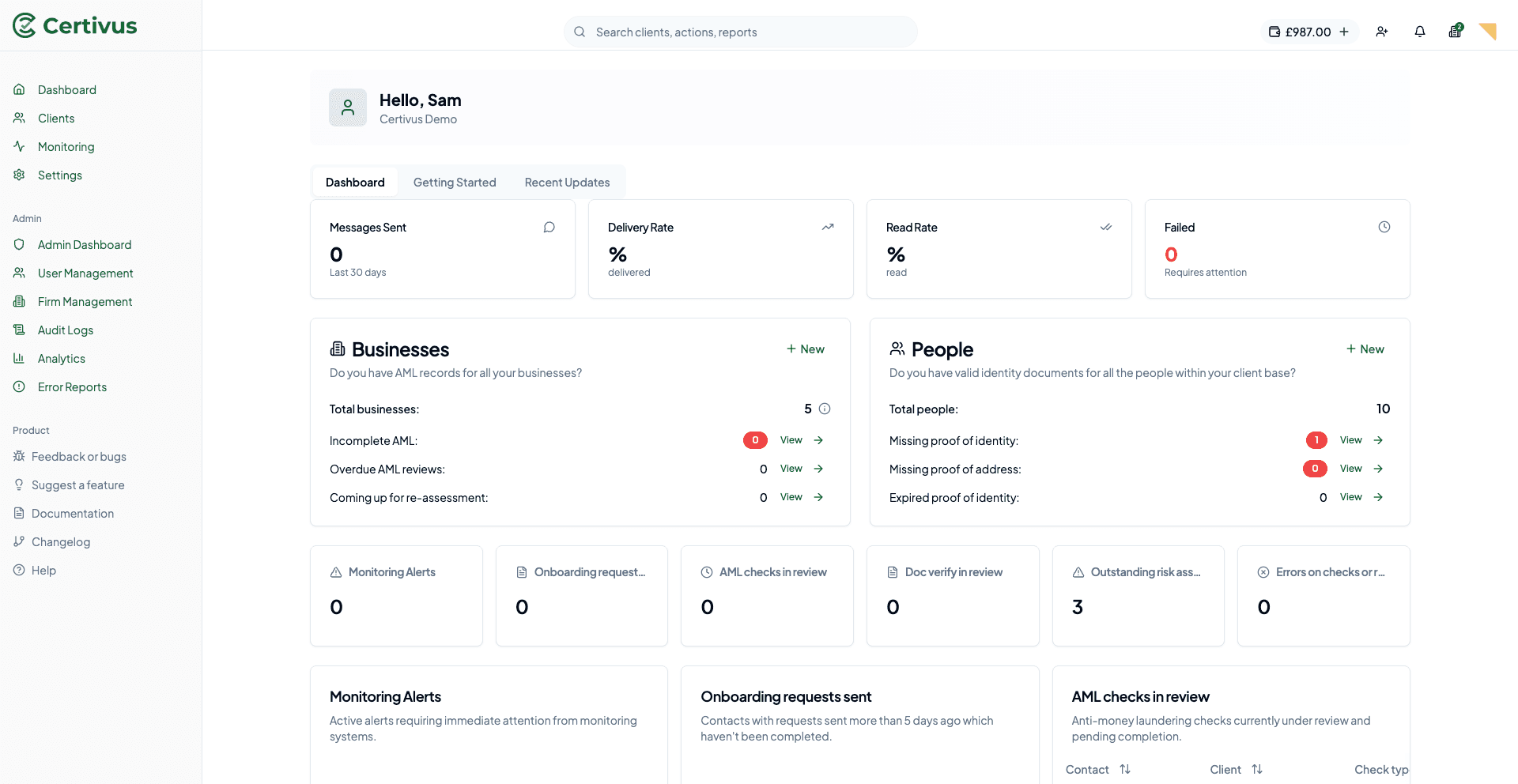 Certivus AML compliance dashboard showing client onboarding workflows