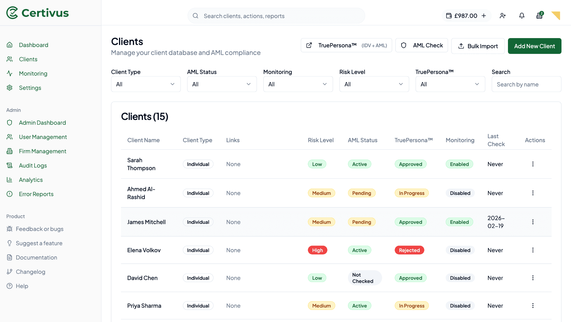 Certivus clients dashboard