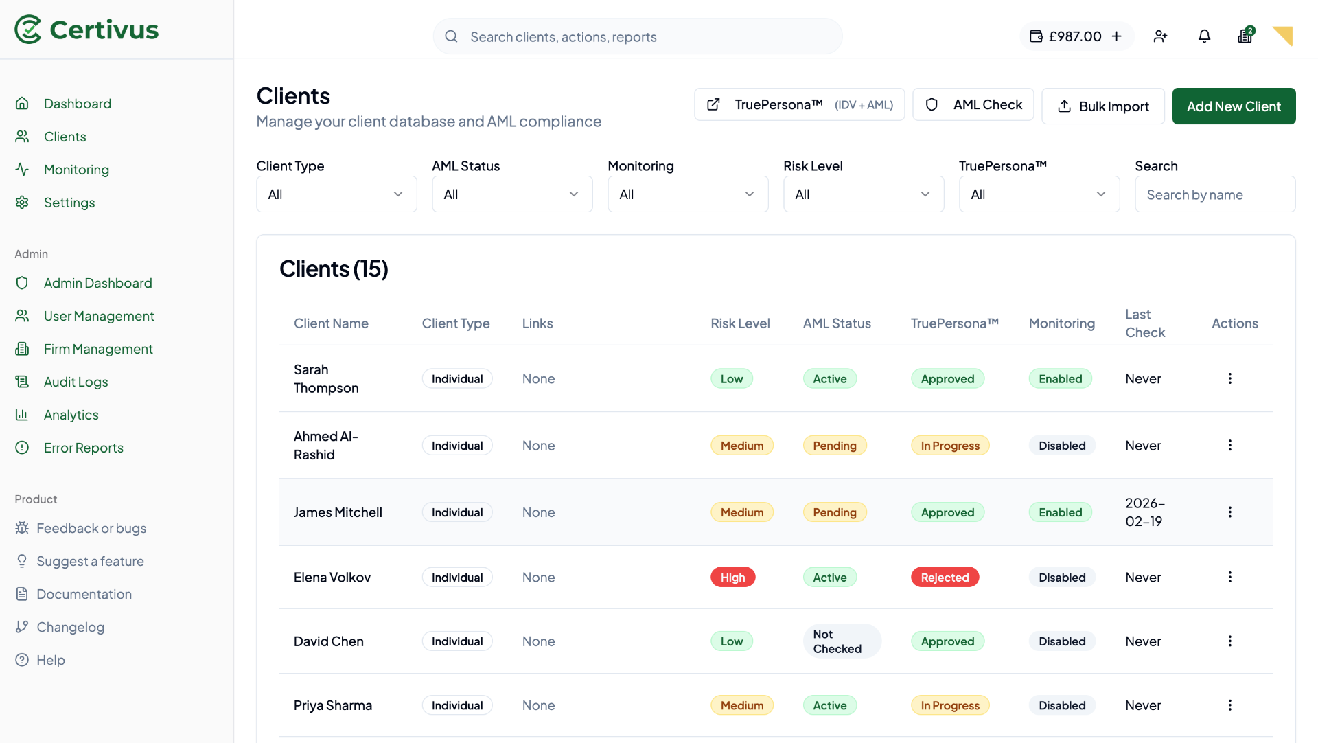 Certivus clients dashboard