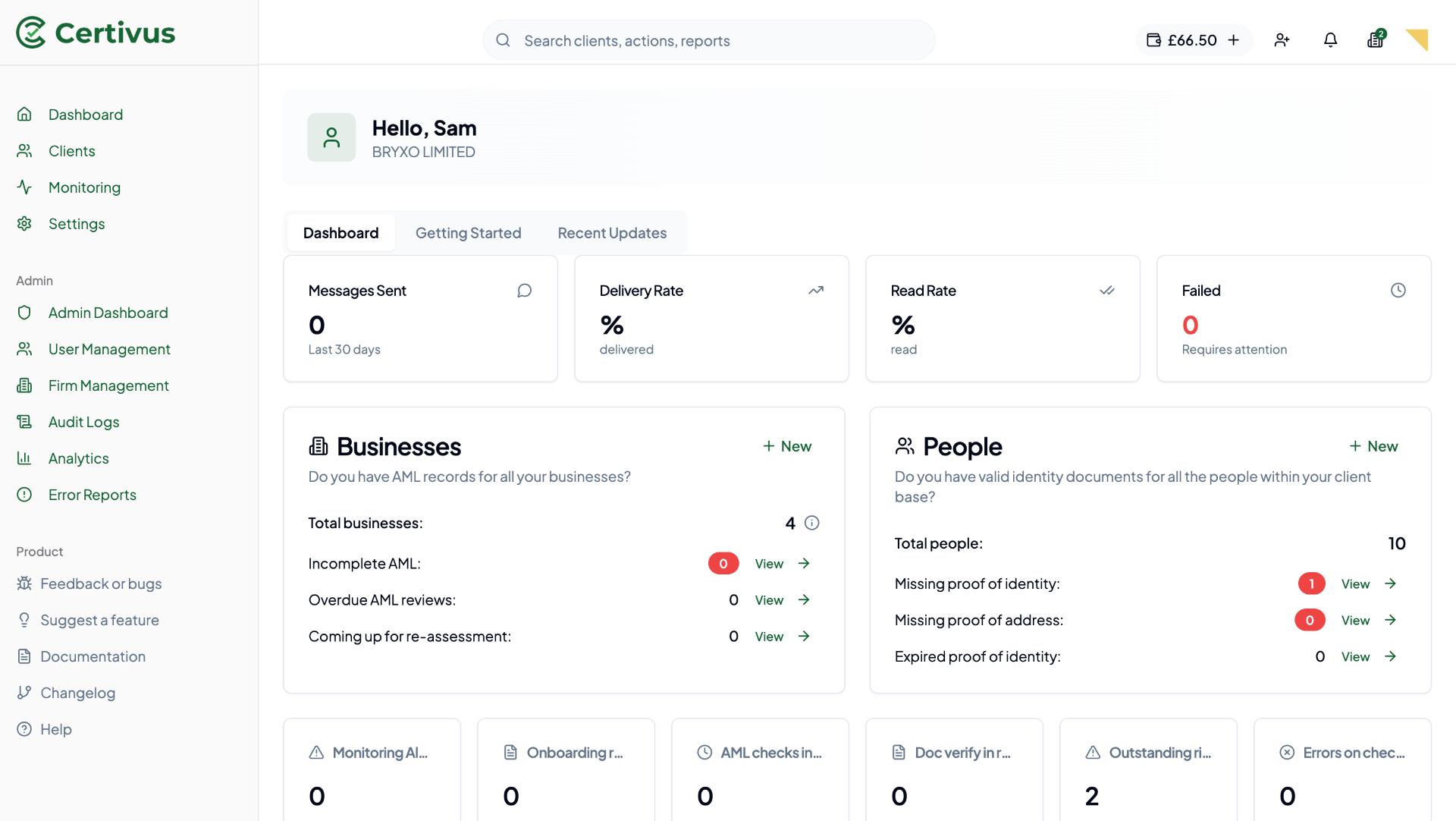 Certivus Dashboard